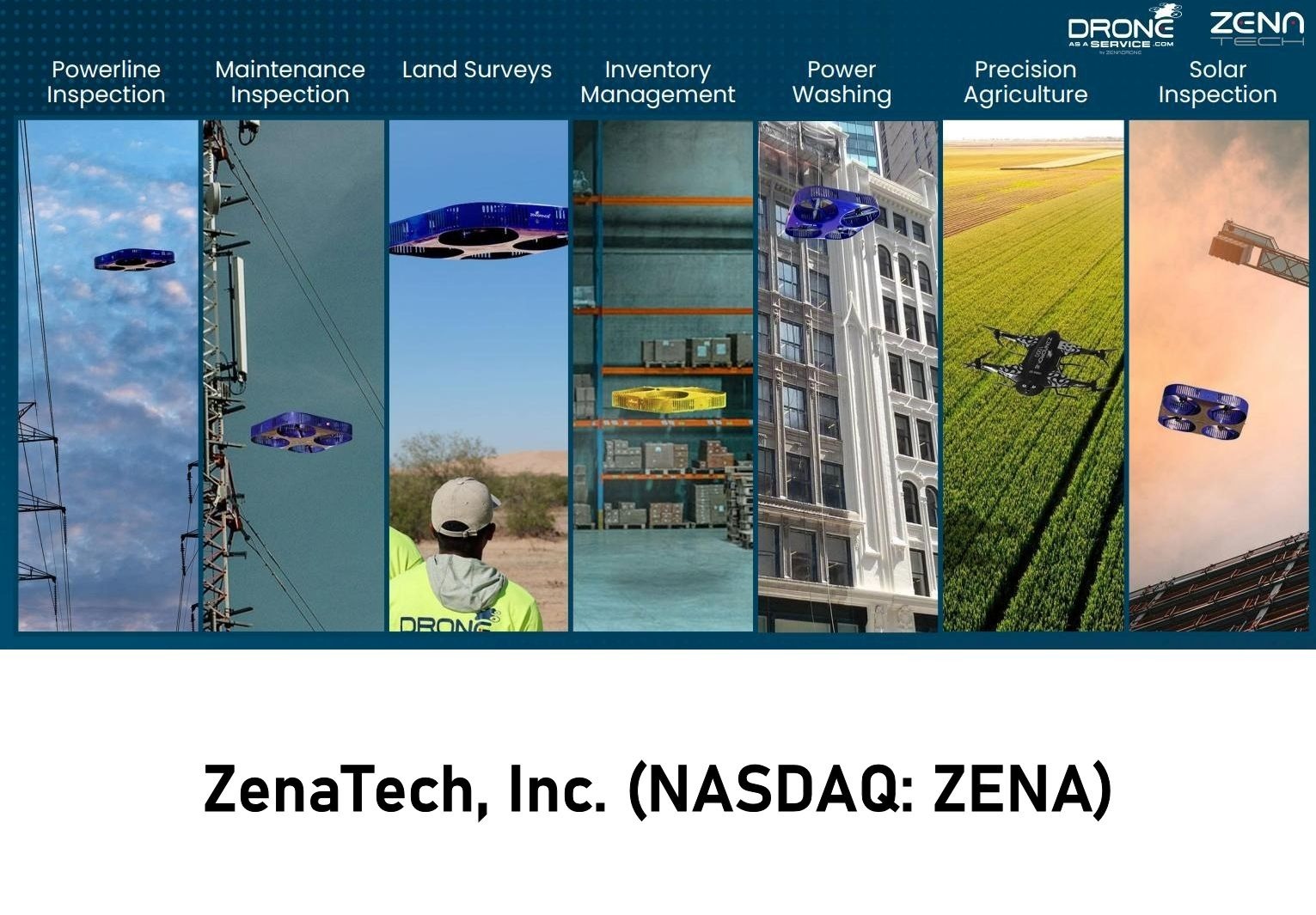 ZenaTech, Inc. (NASDAQ: ZENA) $ZENA